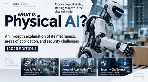 Physical AI: Mechanisms, Applications, and Security Challenges Explained [2026 Edition]