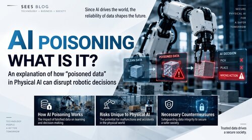 What Is AI Data Poisoning? Explaining the Risks of 