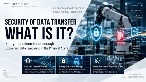 What Is Data Transfer Security? Explaining Data Tampering in the Physical AI Era That Encryption Alone Cannot Prevent [2026 Edition]