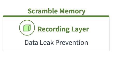 Learn more about Scramble Memory preventing unauthorized access to stolen data