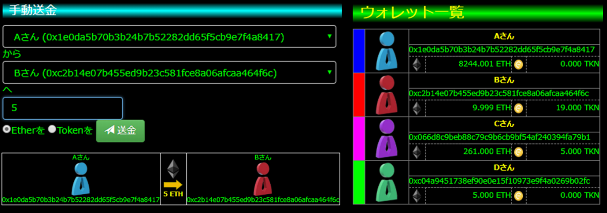 graph_06