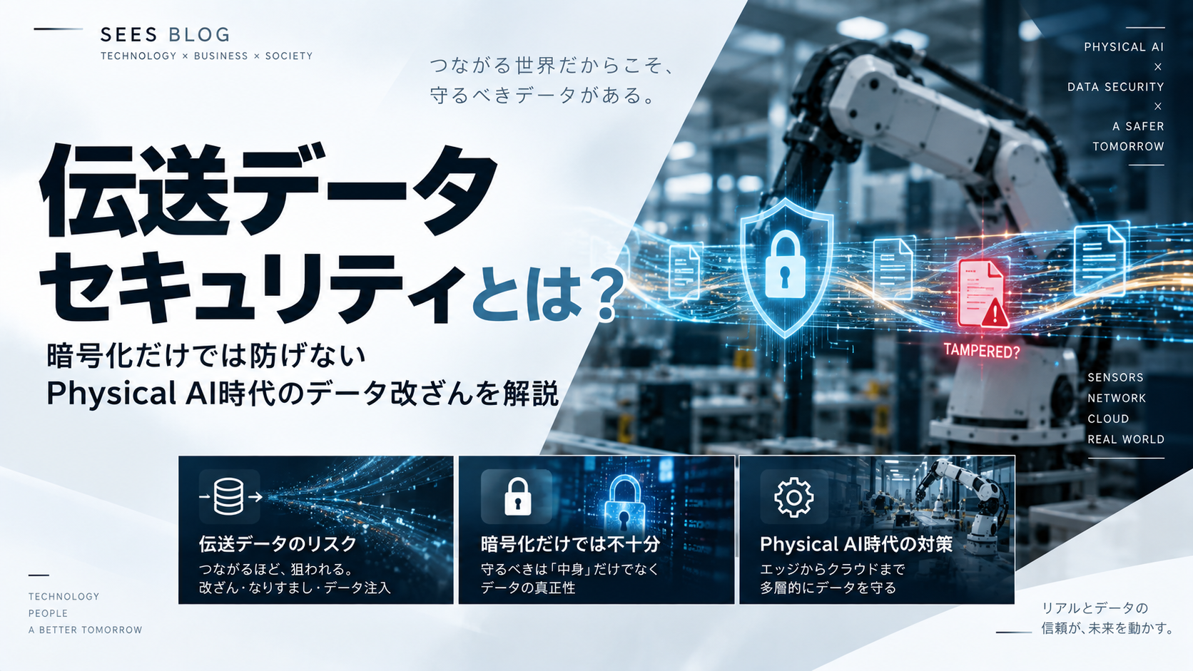 about_datatransfersecurity