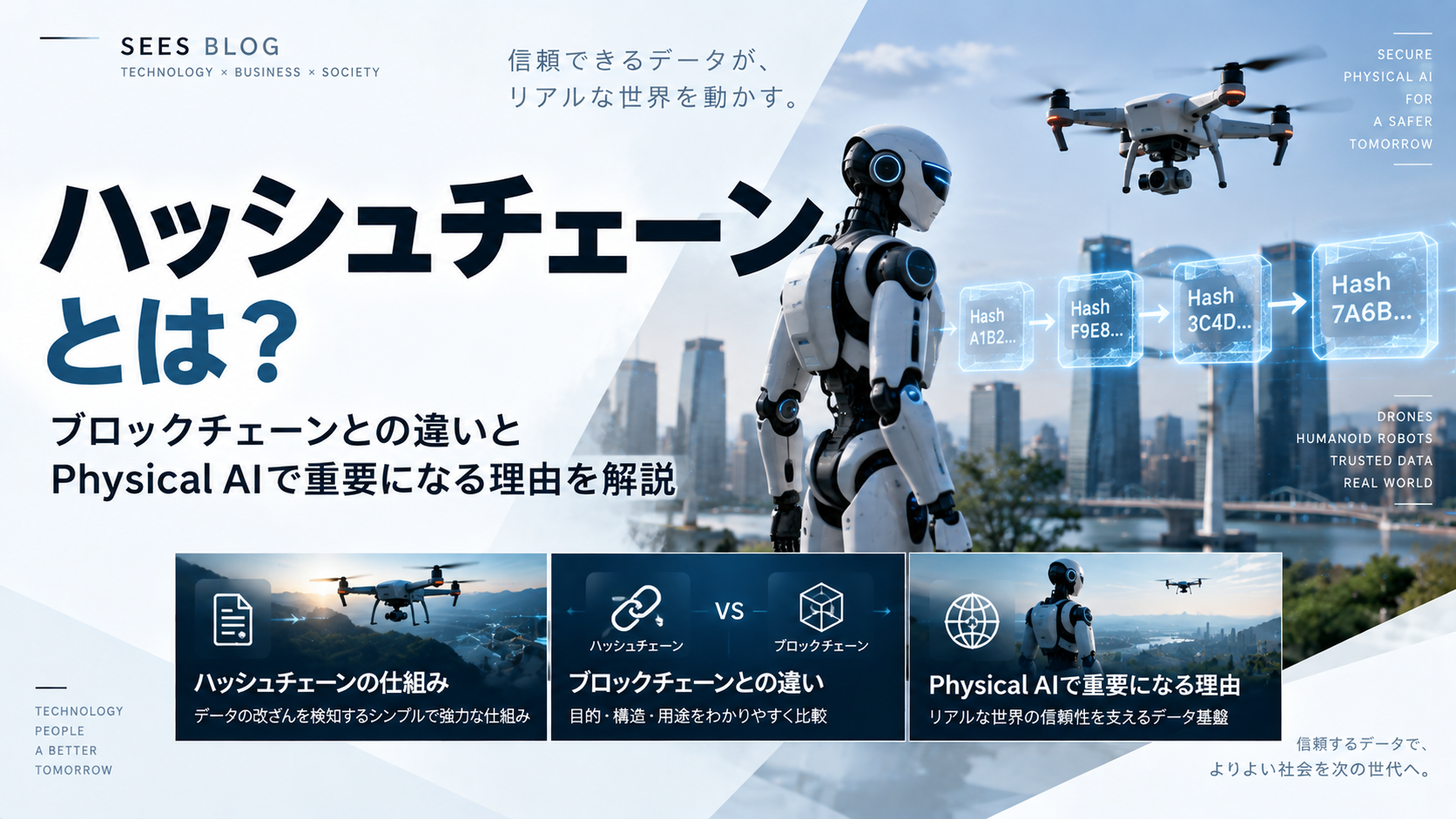 ハッシュチェーンの仕組み