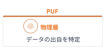 データの出自保証を行うチップ単位の独自技術 PUF（パフ） について詳しく見る